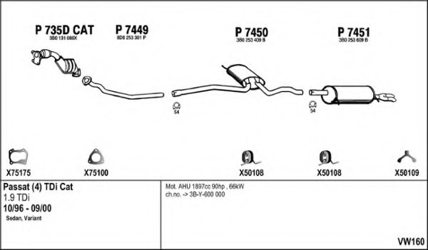 FENNO VW160 Exhaust System